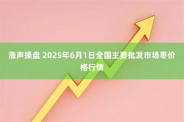 涨声操盘 2025年6月1日全国主要批发市场枣价格行情