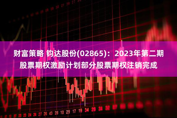 财富策略 钧达股份(02865):2023年第二期股票期权激励计划部分股票期权注销完成