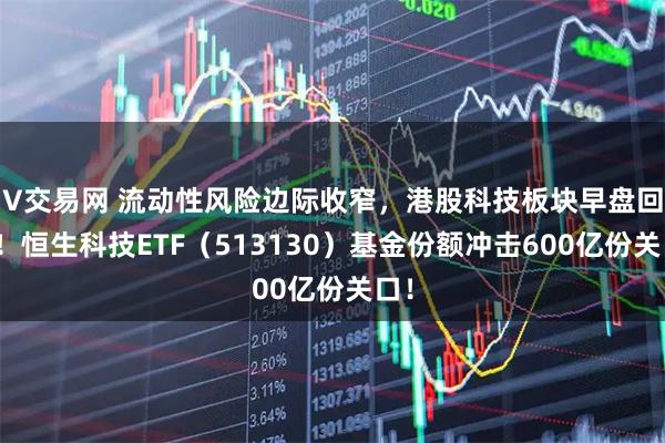 V交易网 流动性风险边际收窄,港股科技板块早盘回暖!恒生科技ETF(513130)基金份额冲击600亿份关口!