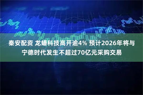 秦安配资 龙蟠科技高开逾4% 预计2026年将与宁德时代发生不超过70亿元采购交易